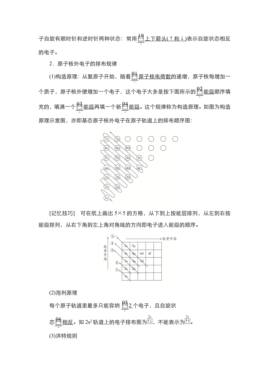 2021新高考化学选择性考试B方案一轮复习学案：第十一章 第33讲　原子结构与性质 WORD版含解析.doc_第3页