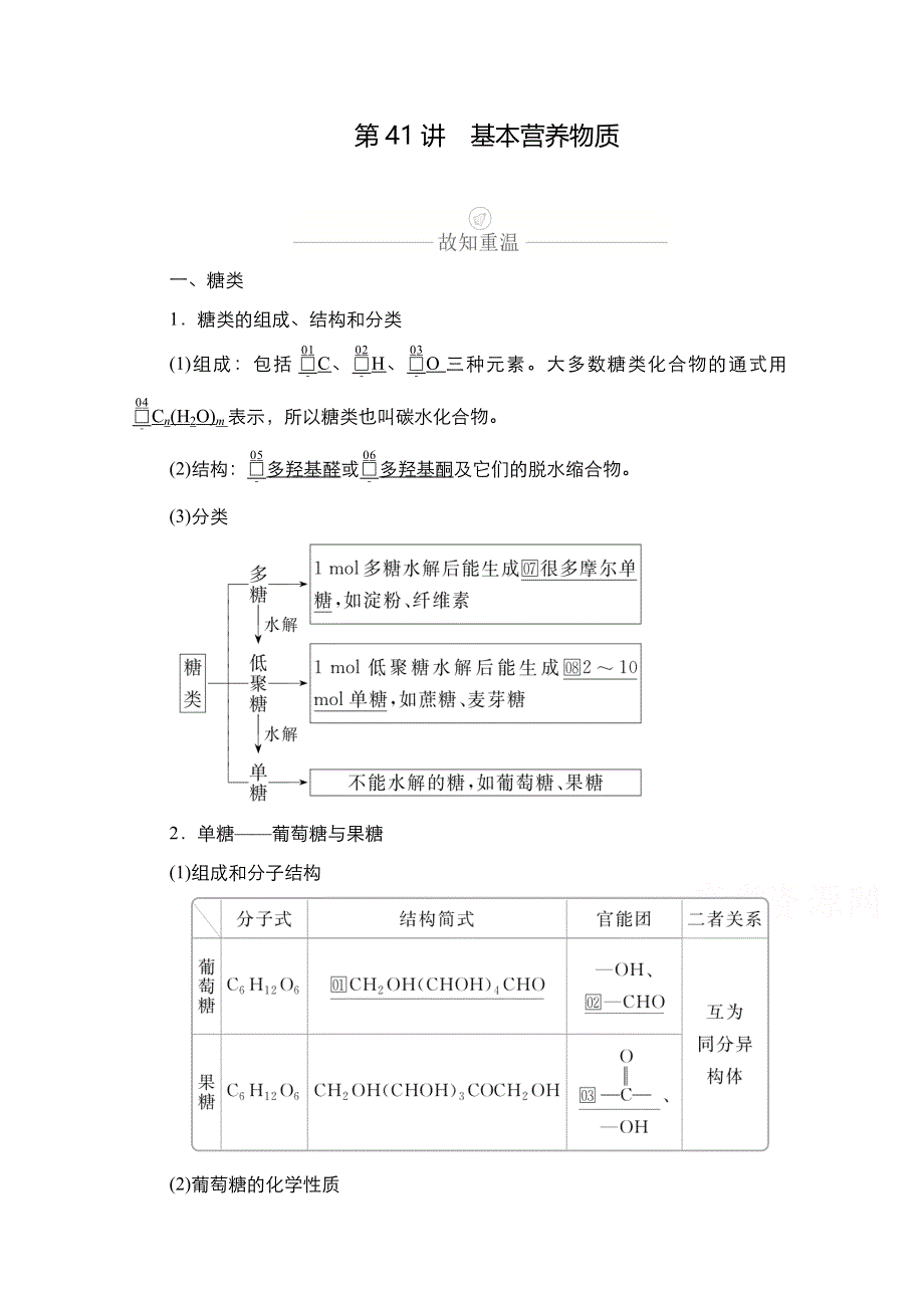 2021新高考化学选择性考试B方案一轮复习学案：第十二章 第41讲　基本营养物质 WORD版含解析.doc_第1页