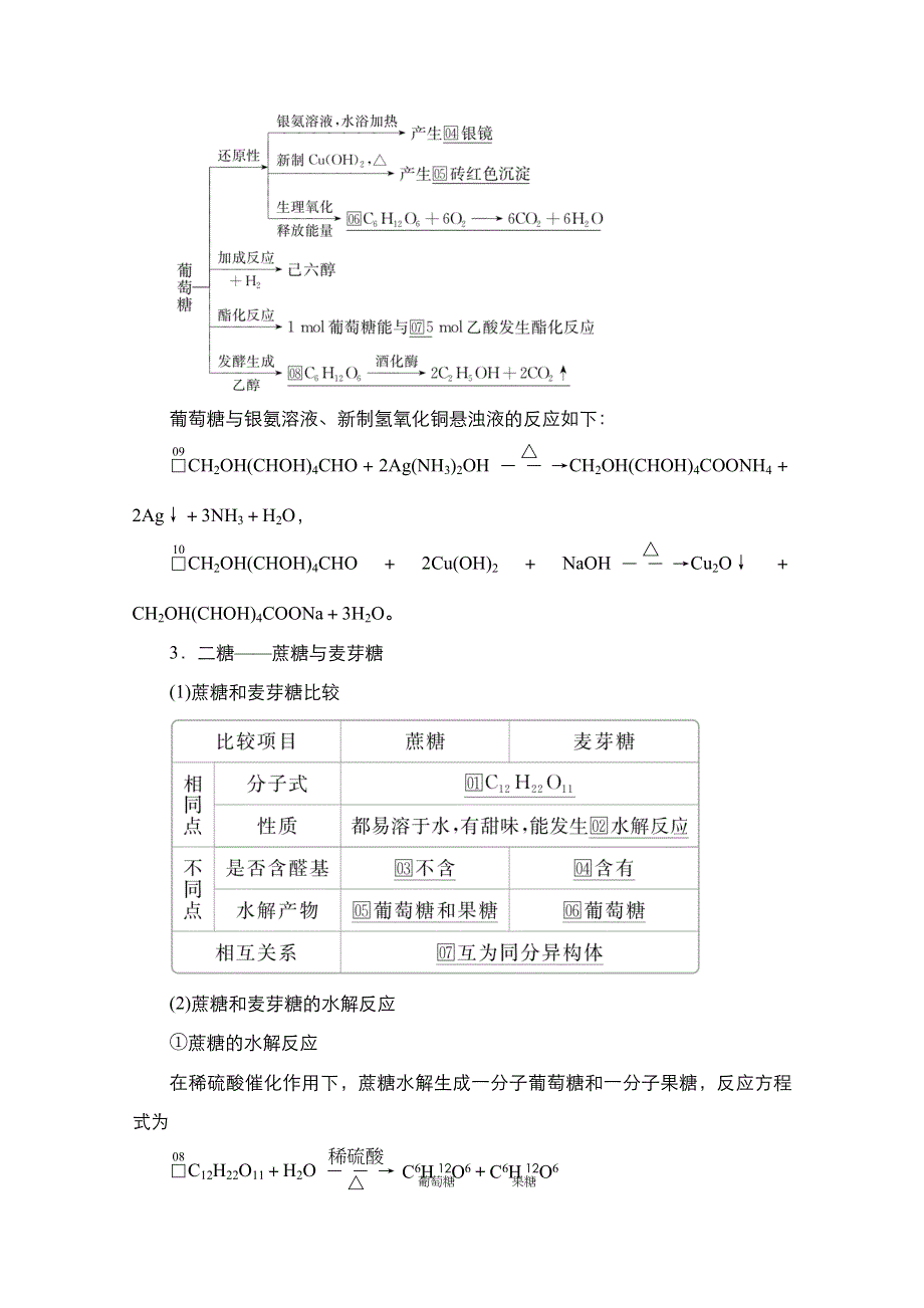 2021新高考化学选择性考试B方案一轮复习学案：第十二章 第41讲　基本营养物质 WORD版含解析.doc_第2页