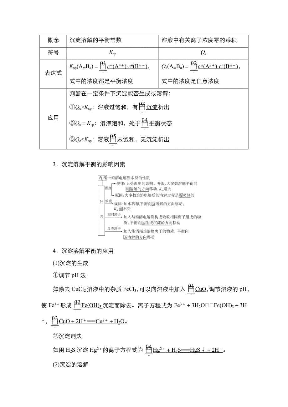 2021新高考化学选择性考试B方案一轮复习学案：第八章 第27讲　难溶电解质的溶解平衡 WORD版含解析.doc_第2页