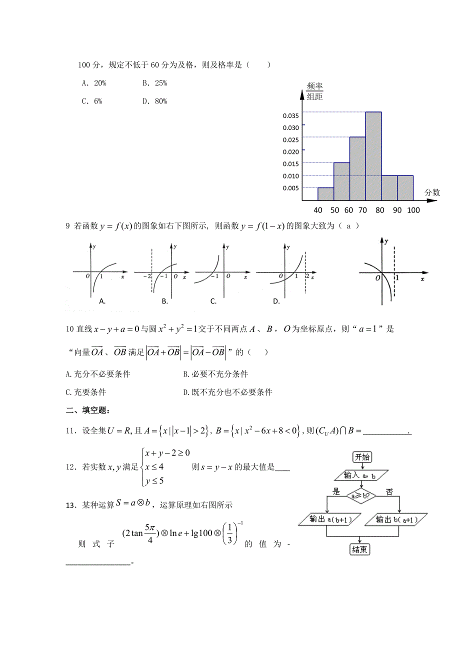 广东省河源市龙川一中09-10学年高二下学期期末考试（文数）.doc_第2页