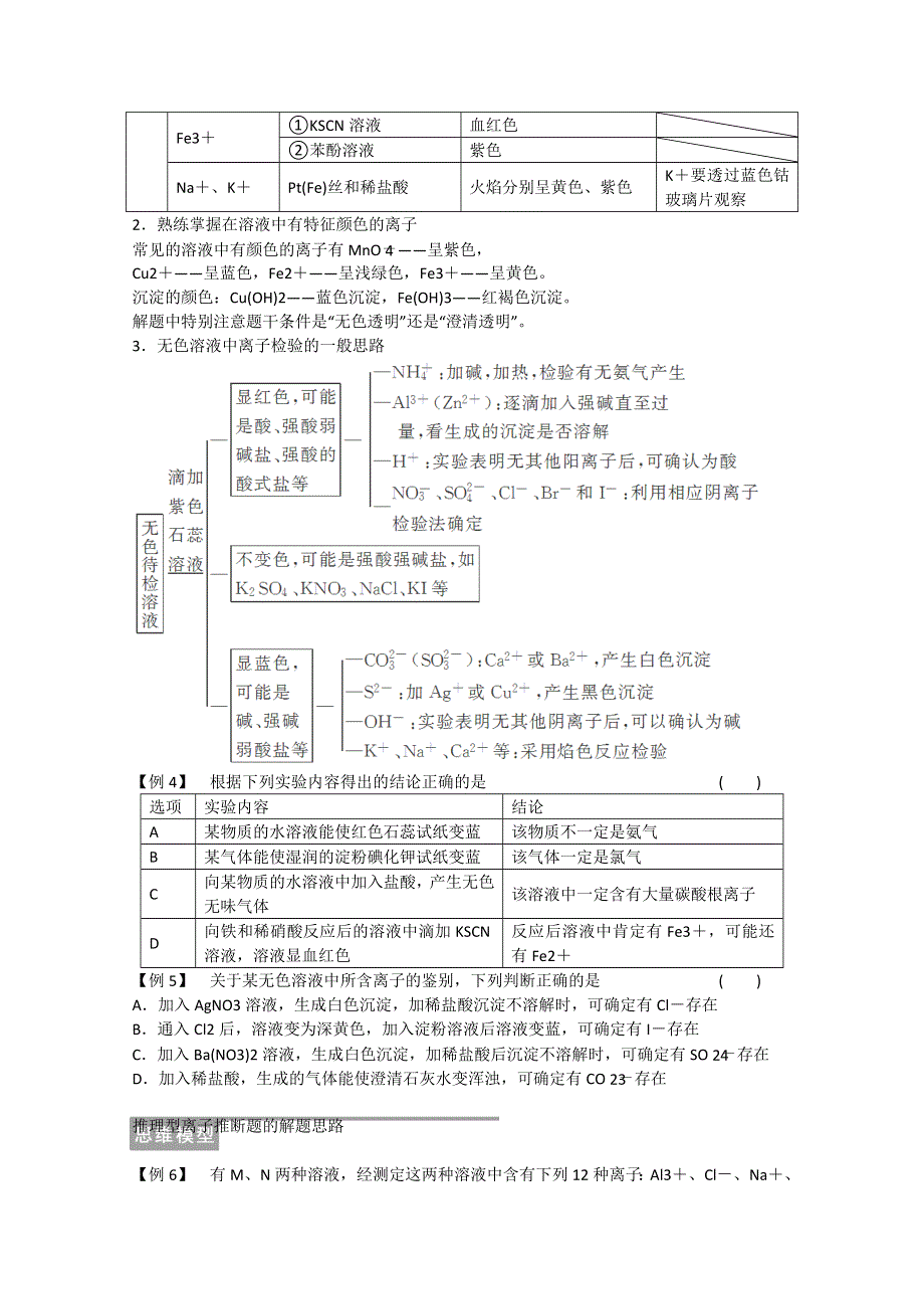 2014届化学（苏教版）一轮精品教学案：2.4离子共存、离子的检验和推断.doc_第3页