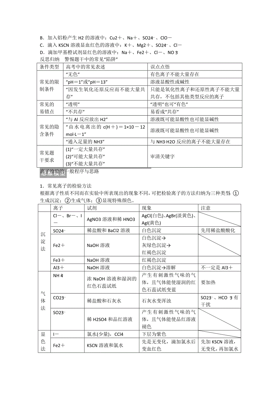 2014届化学（苏教版）一轮精品教学案：2.doc_第2页