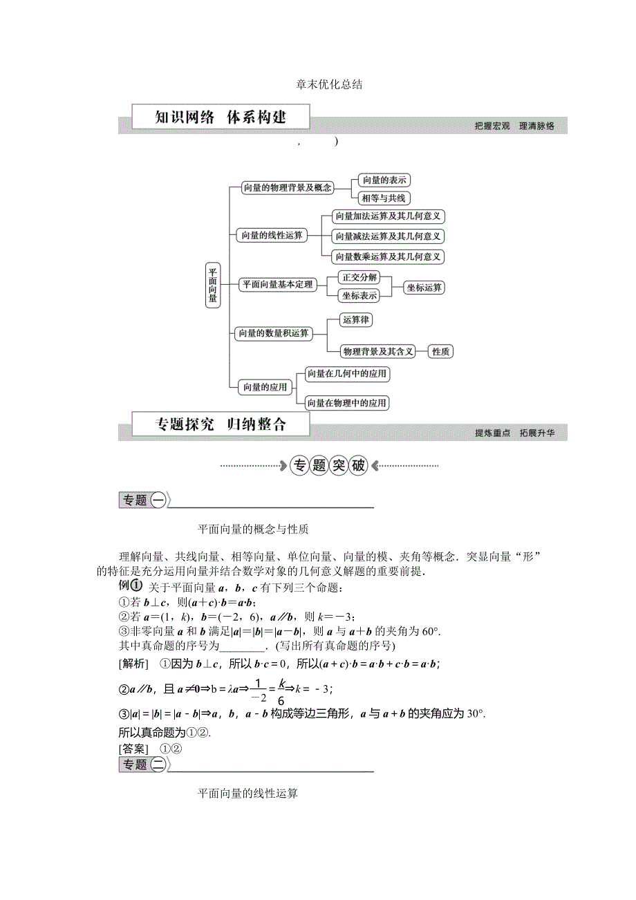 2016版高中数学人教A版必修四文档：第二章章末优化总结 WORD版含答案.doc_第1页