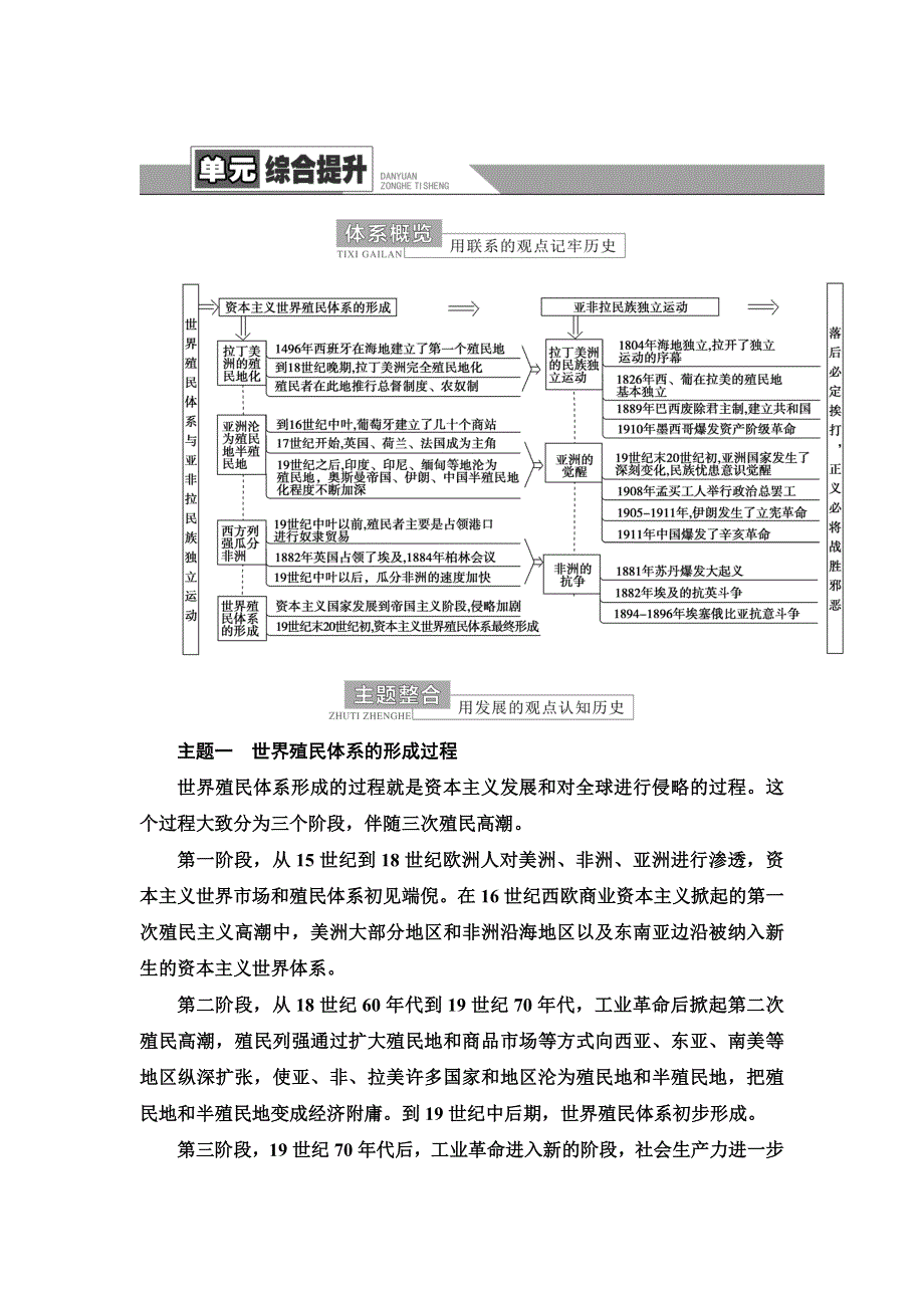 2021-2022同步新教材历史部编版中外历史纲要下学案：第6单元 世界殖民体系与亚非拉民族独立运动 单元综合提升 WORD版含答案.doc_第1页