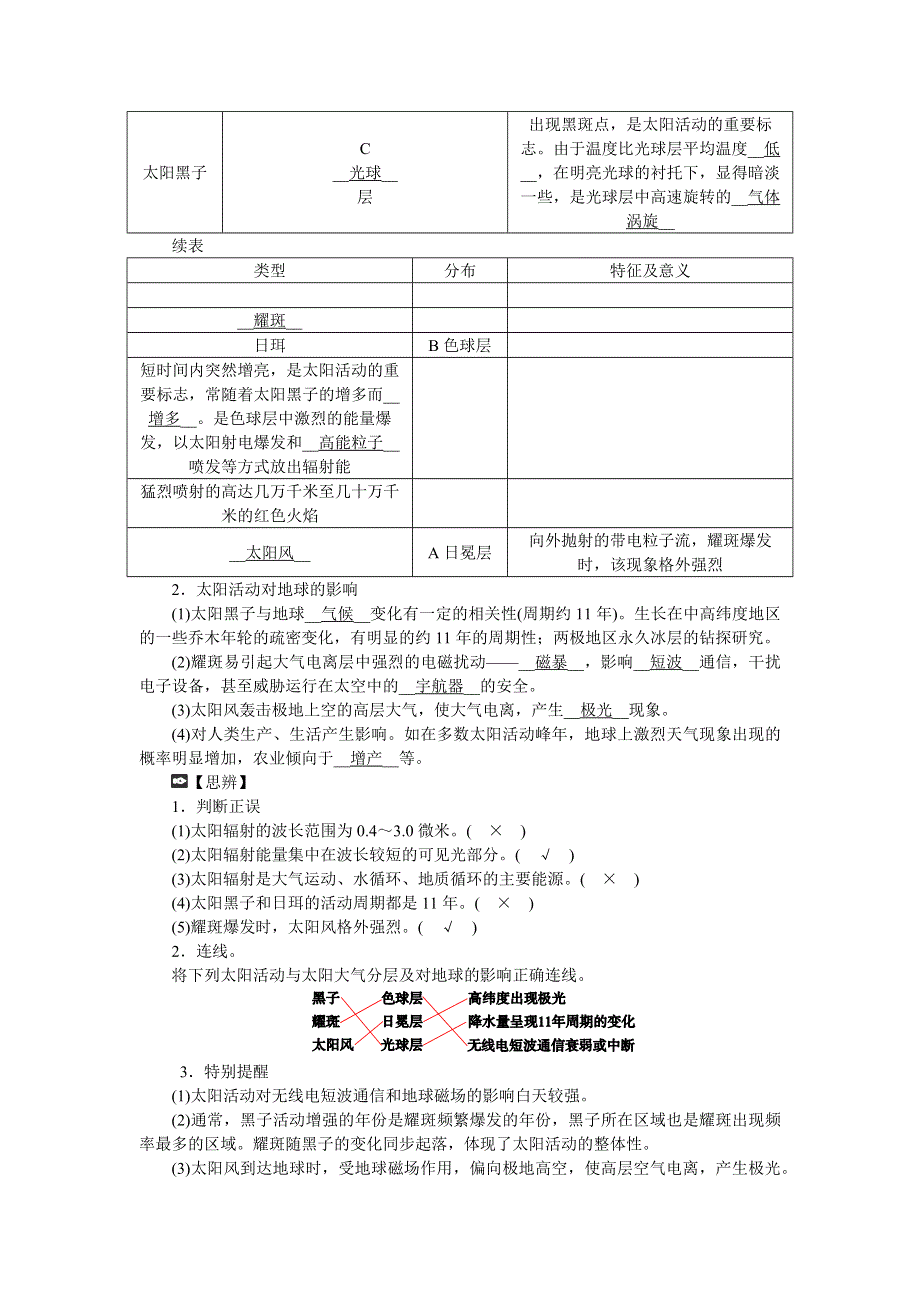 新教材2021-2022湘教版地理必修第一册学案：第一章 第二节　太阳对地球的影响 WORD版含答案.docx_第3页