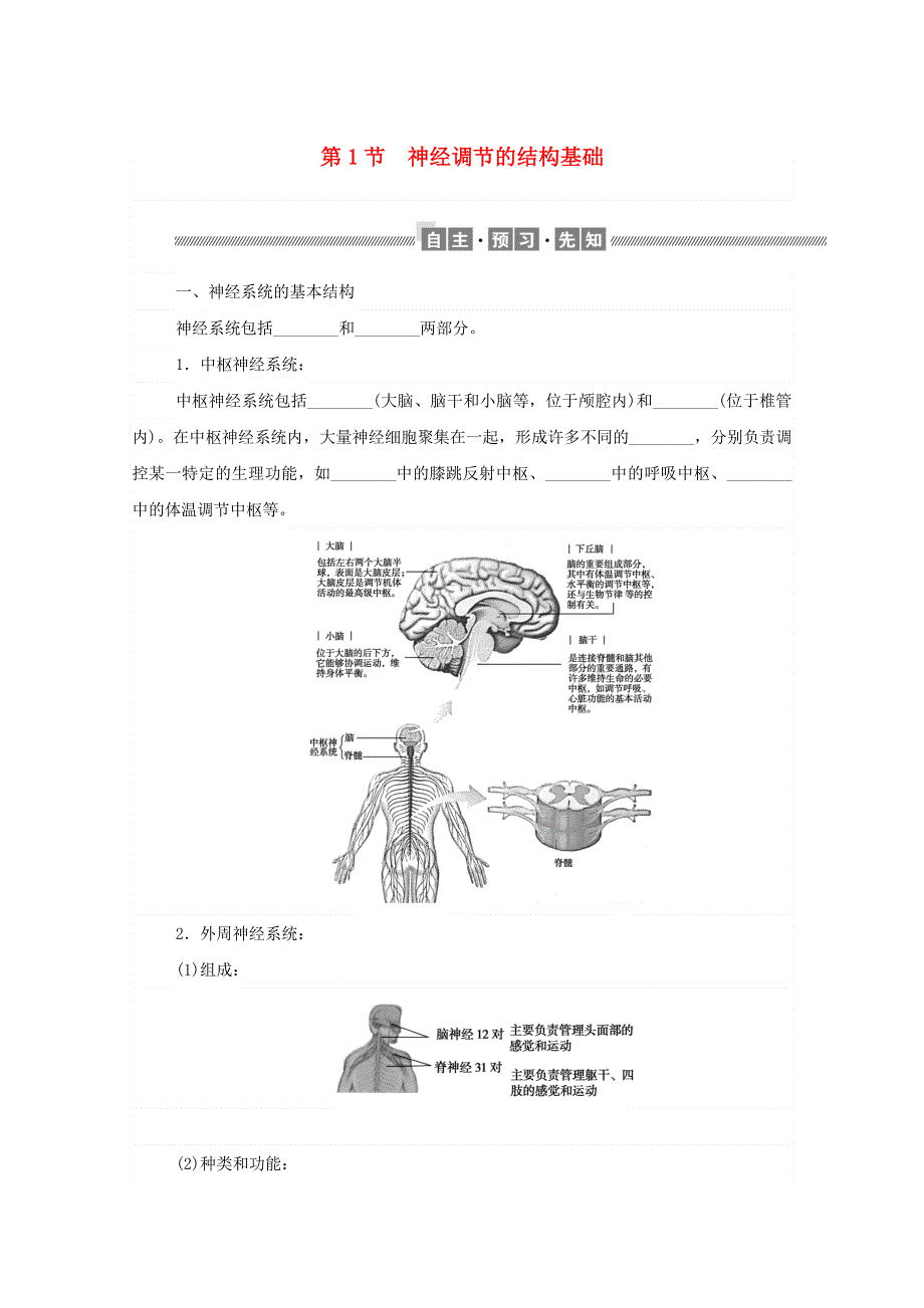 2020-2021学年新教材高中生物 第2章 神经调节 第1节 神经调节的结构基础课前习题（含解析）新人教版选择性必修1.doc_第1页