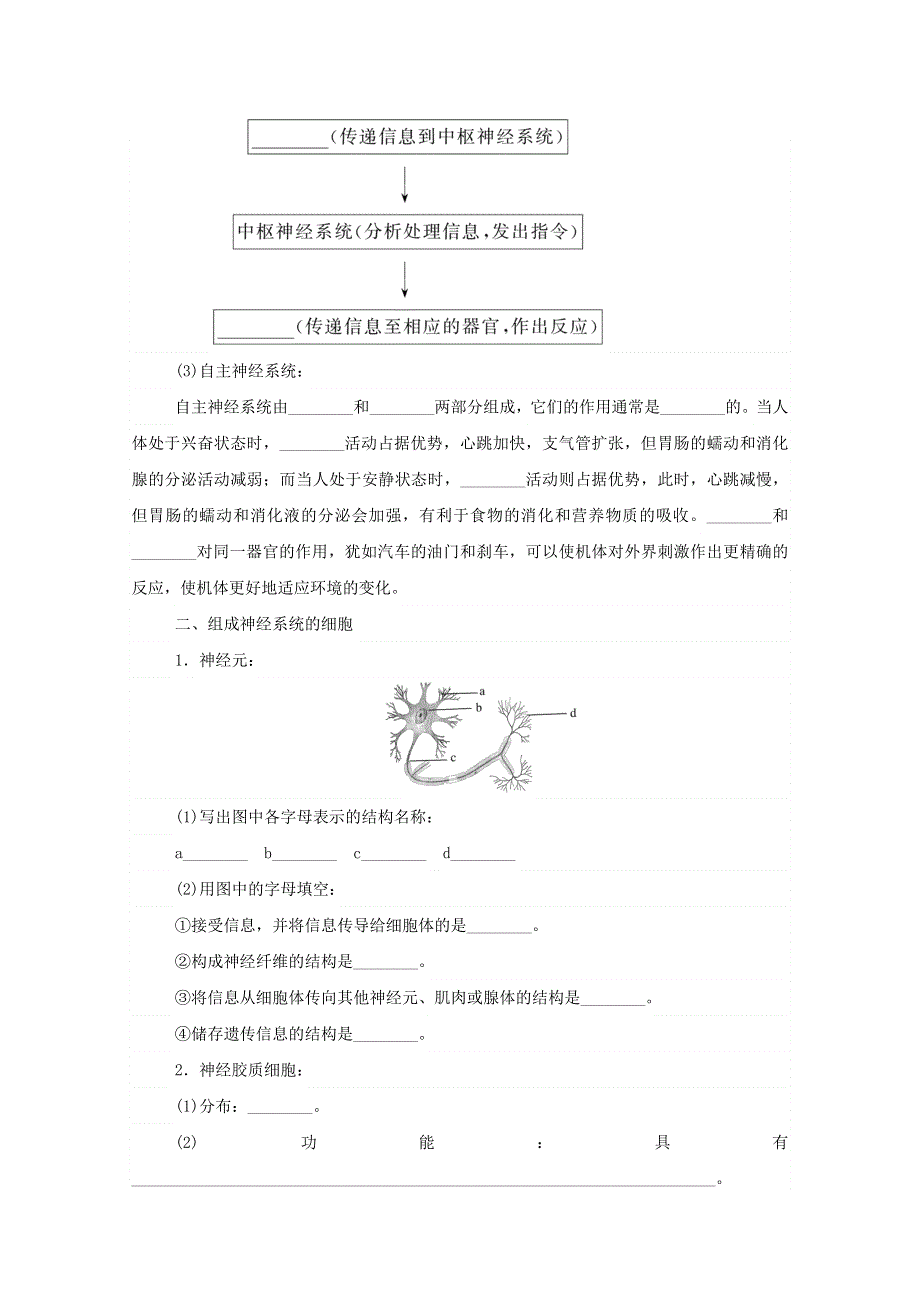 2020-2021学年新教材高中生物 第2章 神经调节 第1节 神经调节的结构基础课前习题（含解析）新人教版选择性必修1.doc_第2页