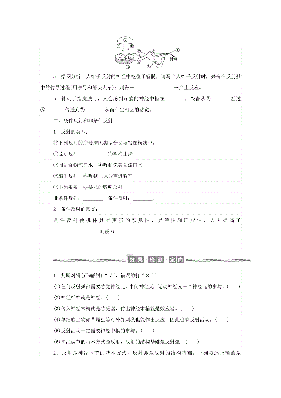 2020-2021学年新教材高中生物 第2章 神经调节 第2节 神经调节的基本方式课前习题（含解析）新人教版选择性必修1.doc_第2页