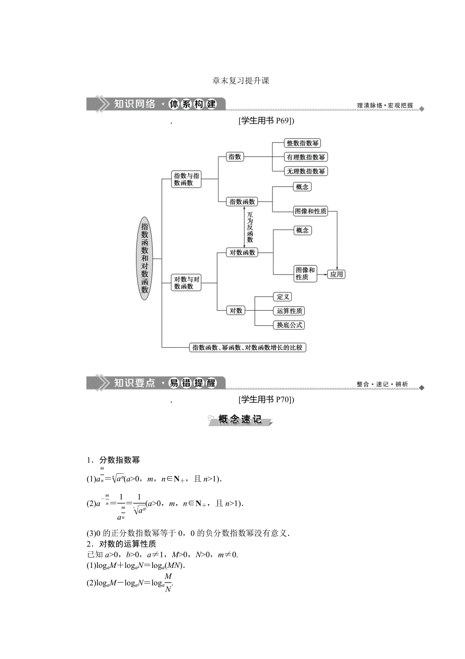 2019-2020学年北师大版数学必修一新素养同步讲义：第三章指数函数和对数函数章末复习提升课 WORD版含答案.doc_第1页