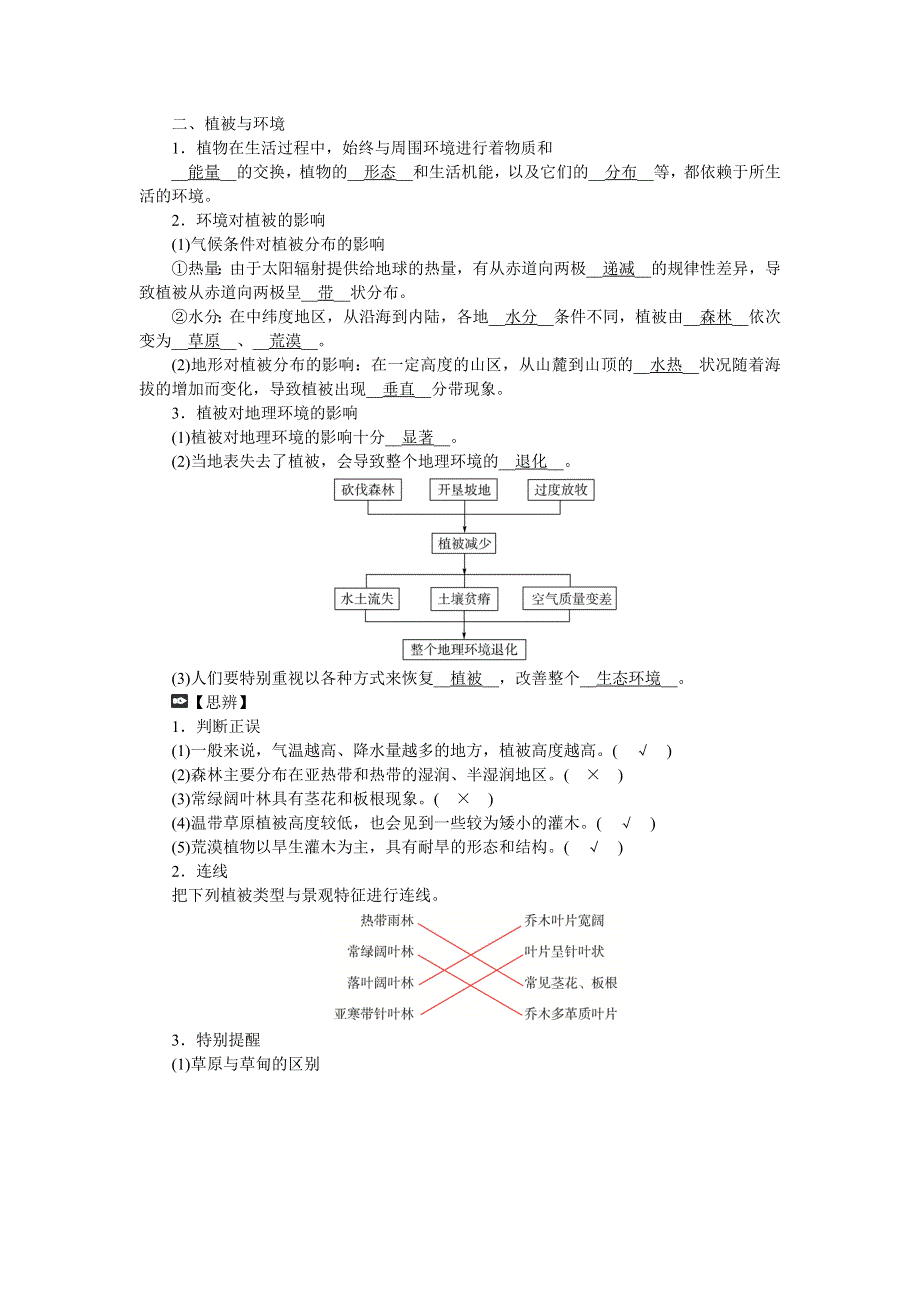 新教材2021-2022湘教版地理必修第一册学案：第五章 第一节　主要植被与自然环境 WORD版含答案.docx_第2页