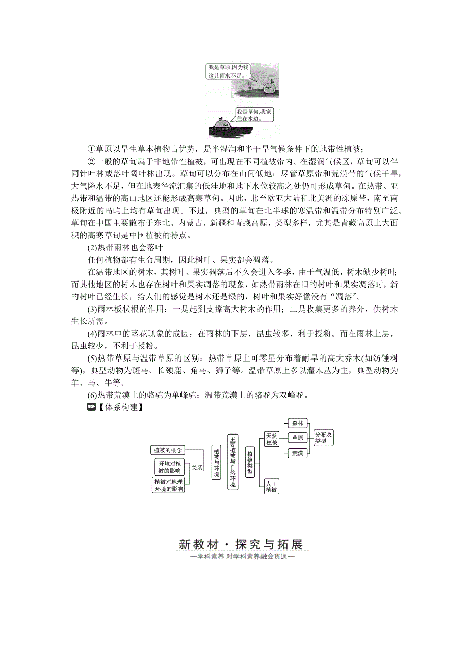 新教材2021-2022湘教版地理必修第一册学案：第五章 第一节　主要植被与自然环境 WORD版含答案.docx_第3页