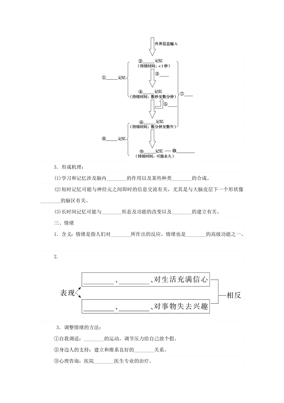 2020-2021学年新教材高中生物 第2章 神经调节 第5节 人脑的高级功能课前习题（含解析）新人教版选择性必修1.doc_第2页