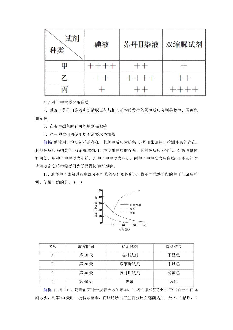 2020-2021学年新教材高中生物 第2章 组成细胞的分子 1 细胞中的元素和化合物课后作业（含解析）新人教版必修1.doc_第3页