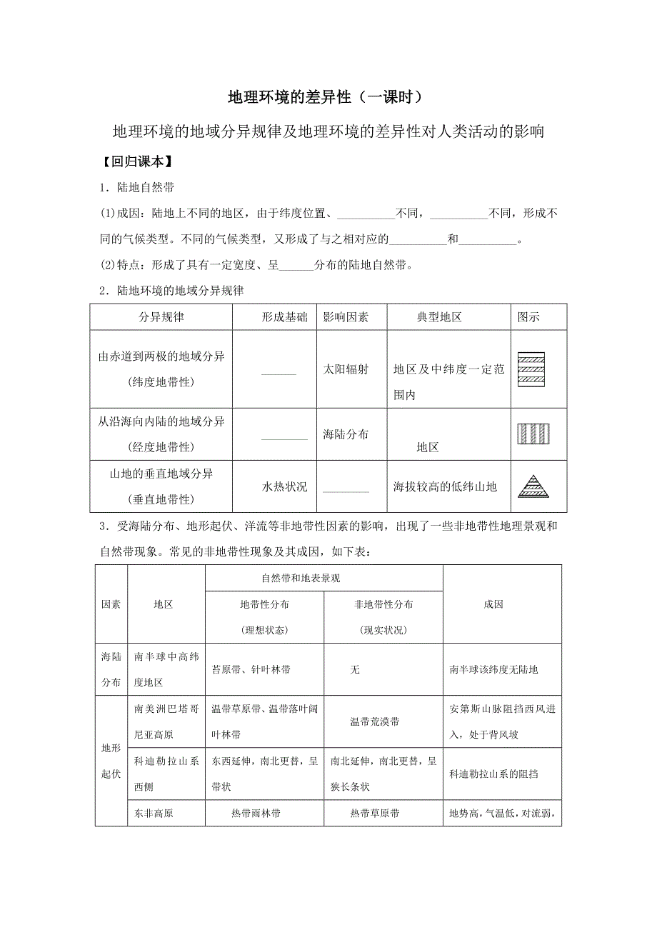 江苏省丹徒县大港中学高三地理专题复习：地理环境的地域分异规律学案 WORD版含解析.doc_第1页