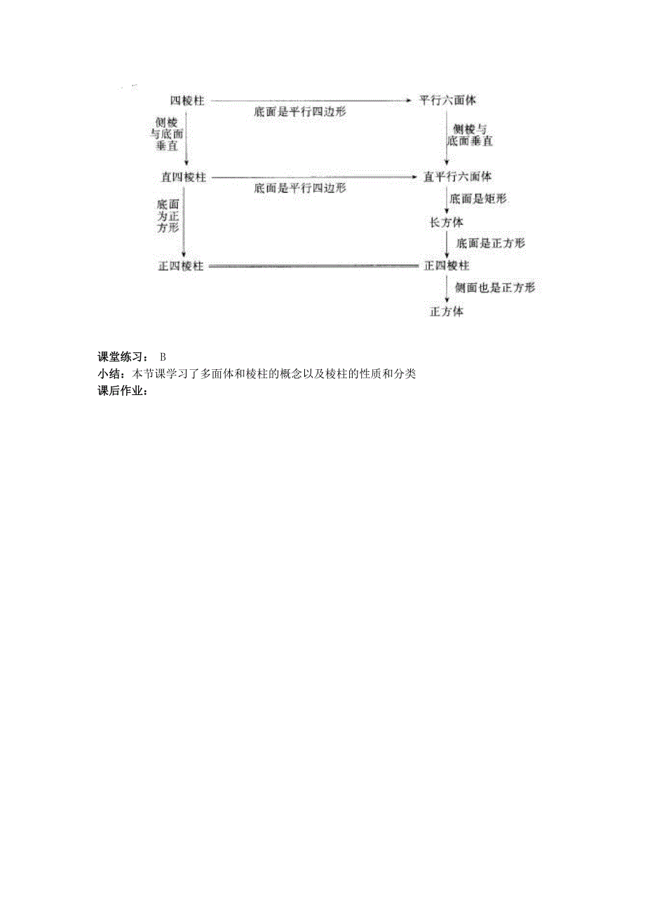 2012高一数学教案 1.1.2 棱柱、棱锥和棱台的结构特征 2（新人教B版必修2）.doc_第2页