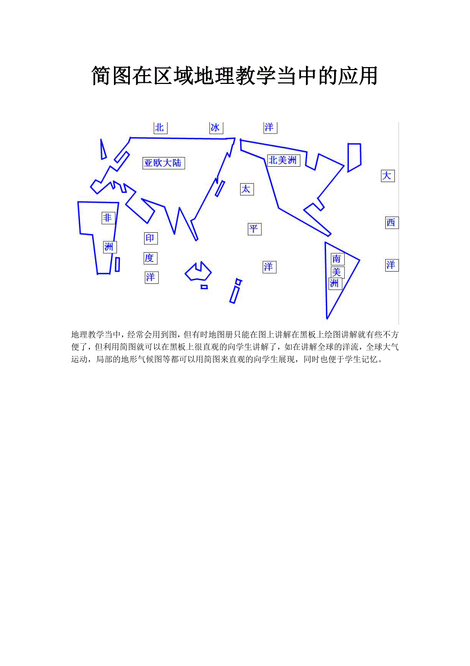 地理素材：简图在区域地理教学当中的应用.doc_第1页