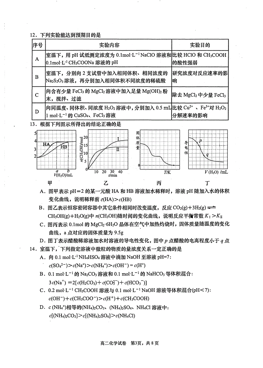 江苏省南通市通州区2019-2020学年高二上学期期中学业质量监测化学试题 PDF版含答案.pdf_第3页