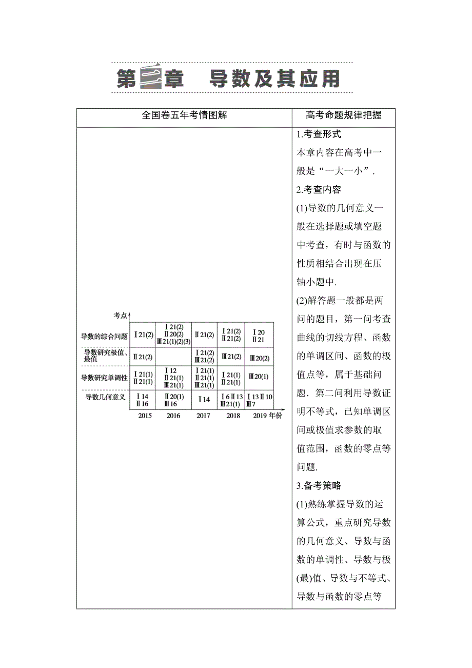 2021版新高考数学（文科）一轮复习教师用书：第3章 第1节　导数的概念及运算 WORD版含答案.doc_第1页