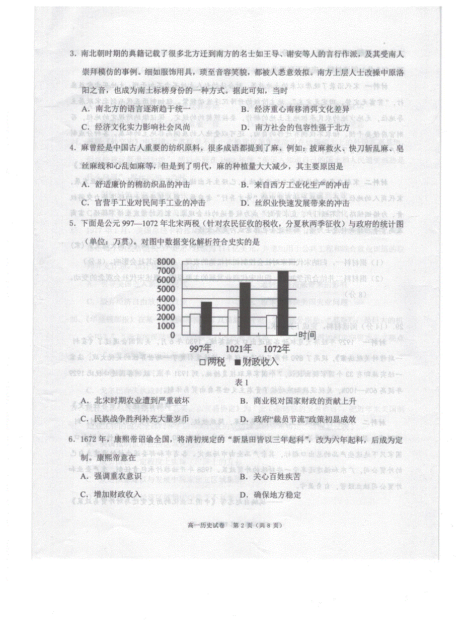 广东省珠海市2019-2020学年高一下学期期末学业质量监测历史试题 扫描版含答案.pdf_第2页