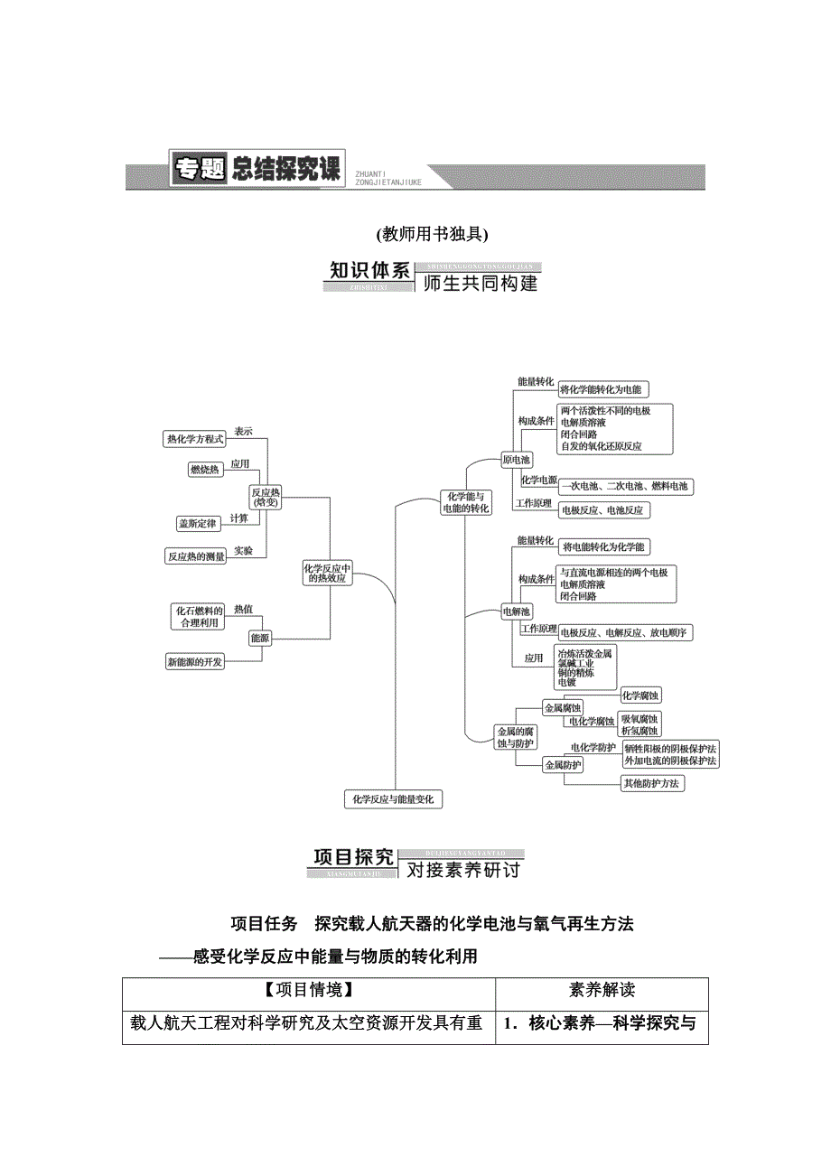 2021-2022学年新教材苏教化学选择性必修1学案：专题1 化学反应与能量变化 专题总结探究课 WORD版含答案.doc_第1页