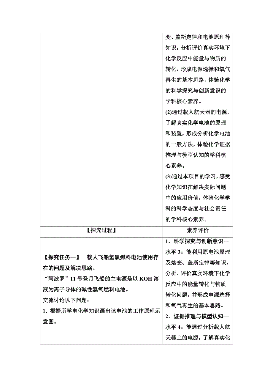 2021-2022学年新教材苏教化学选择性必修1学案：专题1 化学反应与能量变化 专题总结探究课 WORD版含答案.doc_第3页