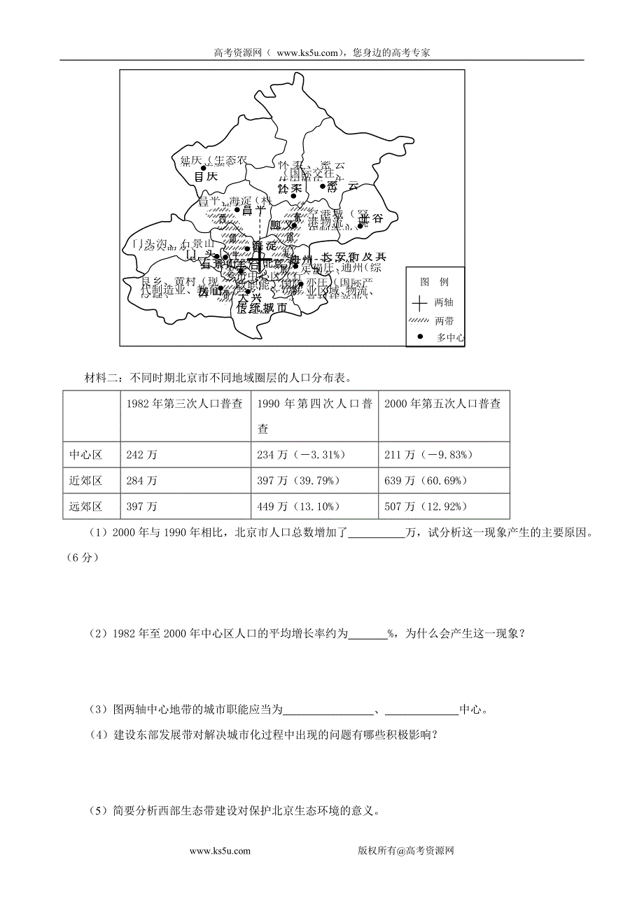 地理：3.1《城乡规划概述》同步练习《中图版选修4》.doc_第2页