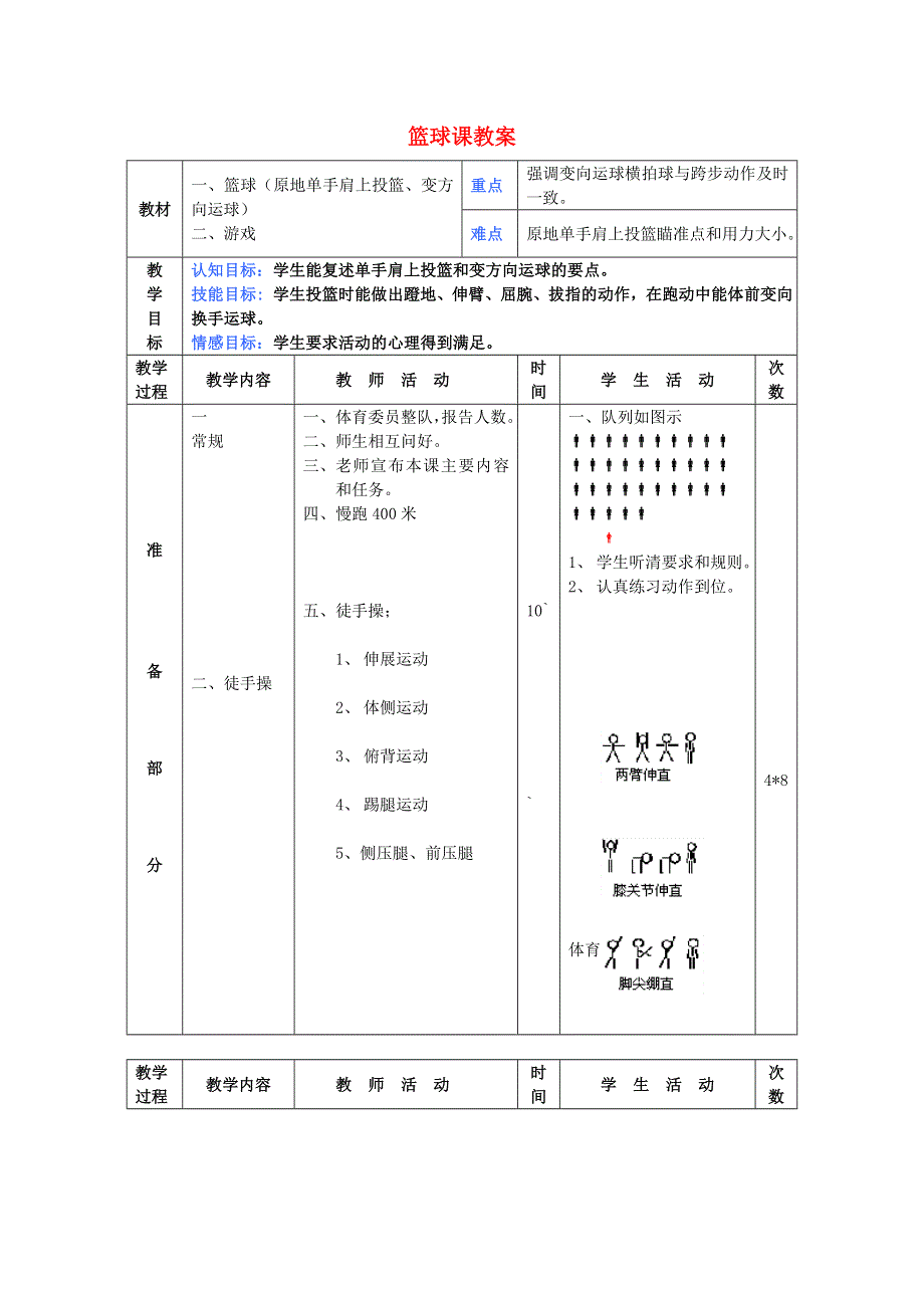 2012高中体育《篮球》教案1.doc_第1页