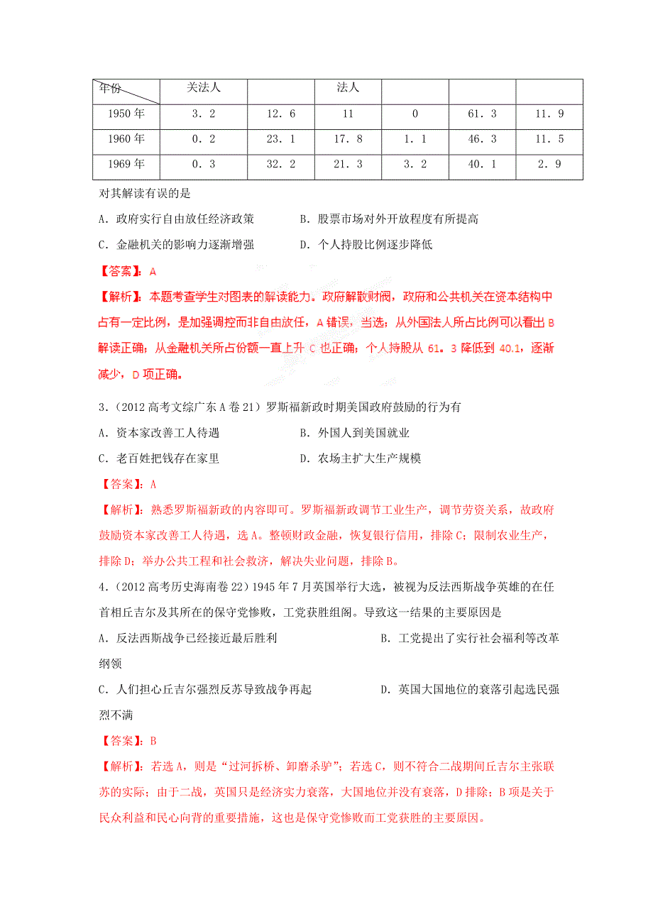 2012高中历史 3-2-1 专题15 资本主义经济调整（教师版）.doc_第2页