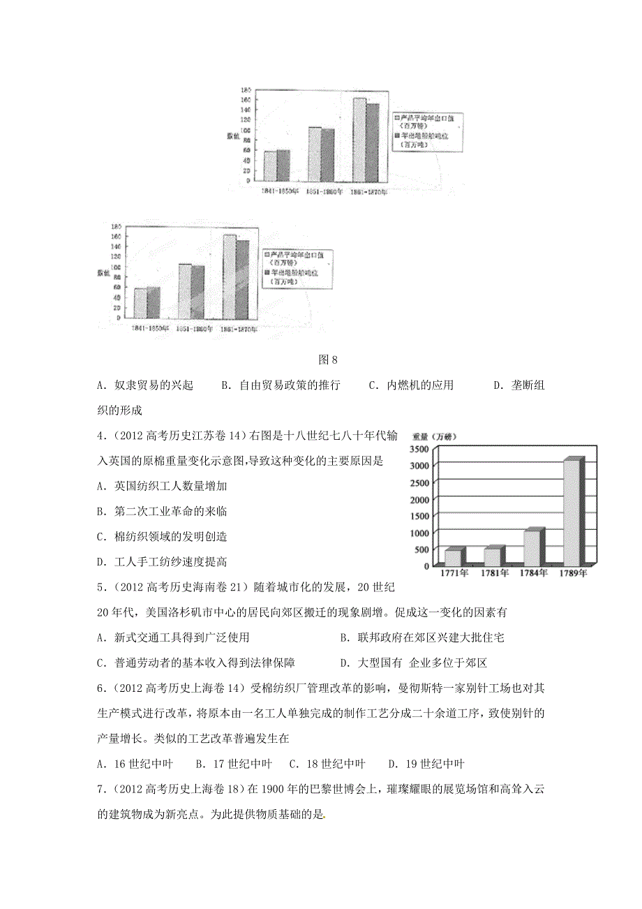 2012高中历史 3-2-1 专题14 资本主义世界市场（学生版）.doc_第2页