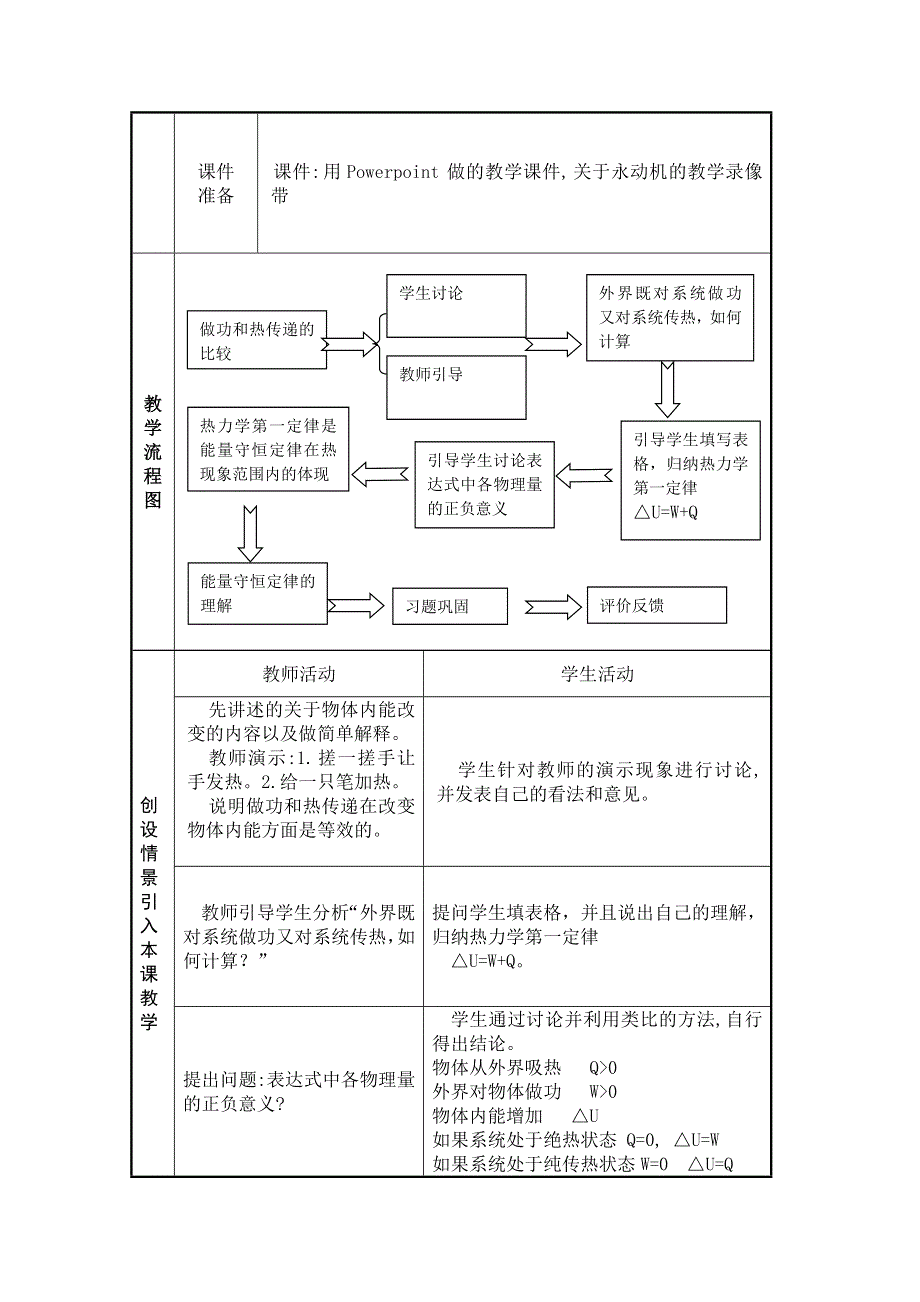 2020-2021学年物理人教版选修3-3教案：10-3 热力学第一定律 能量守恒定律 （4） WORD版含答案.doc_第2页