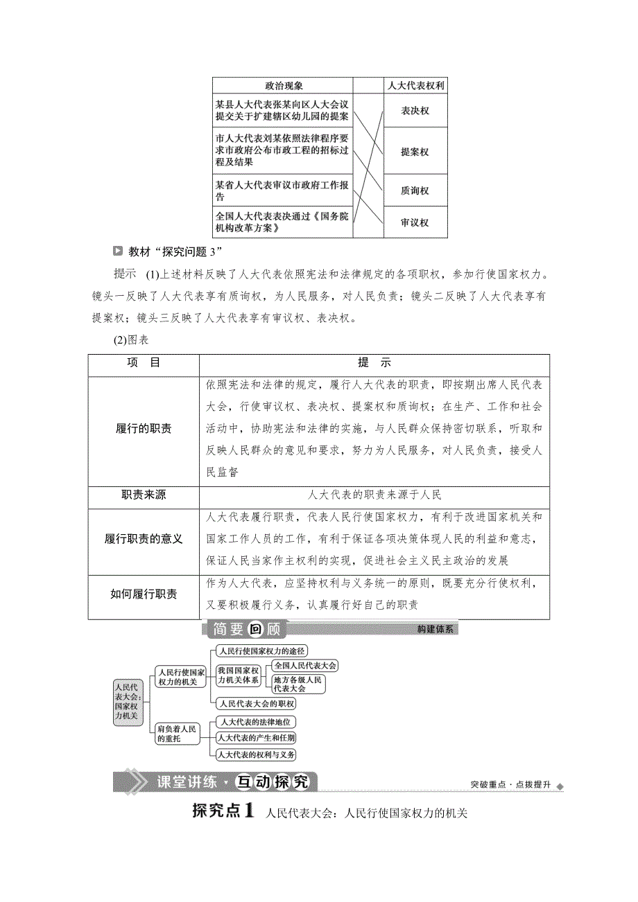 2019-2020学年政治人教版必修2学案：第六课第一框　人民代表大会：国家权力机关 WORD版含解析.doc_第3页