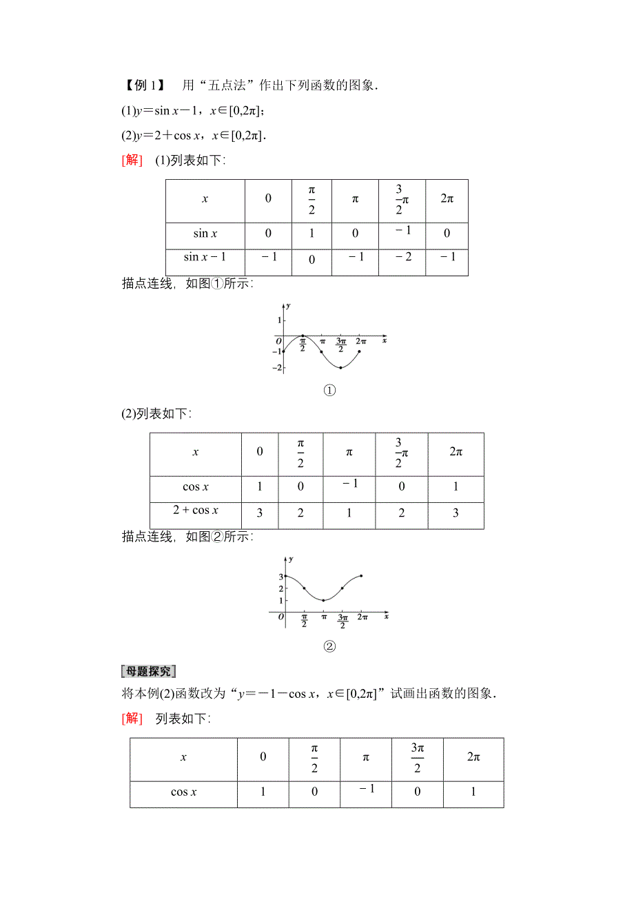 2021-2022学年新教材苏教版数学必修第一册学案：第7章 7-3 7-3-2 第1课时 正弦、余弦函数的图象 WORD版含答案.DOC_第3页