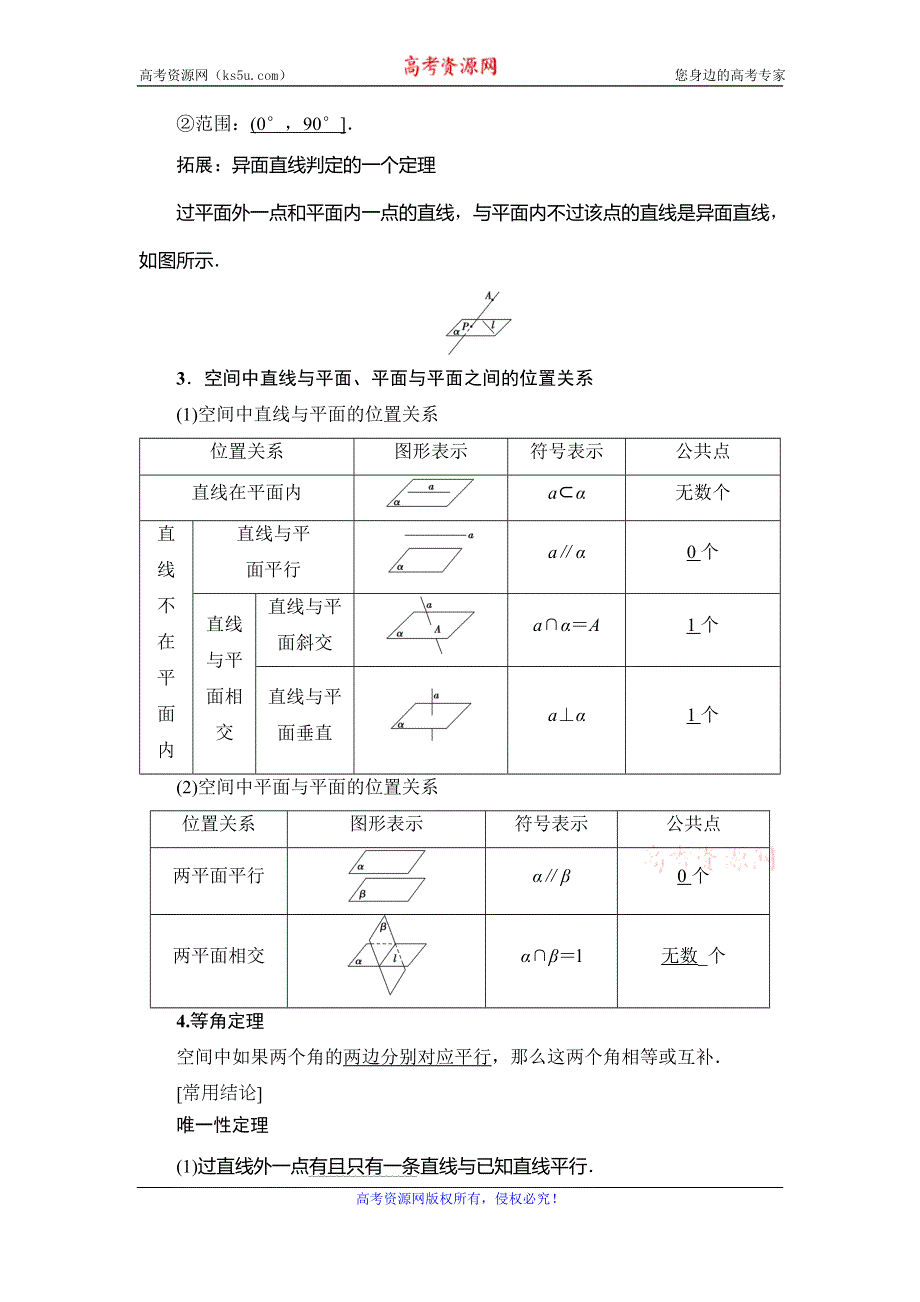 2021版新高考数学（理科）一轮复习教师用书：第8章 第2节　空间点、直线、平面之间的位置关系 WORD版含答案.doc_第2页