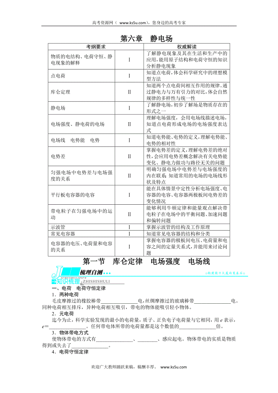 2014届高考物理（人教版 安徽专用）一轮复习教学案：第6章 第1节 库仑定律 电场强度 电场线.doc_第1页