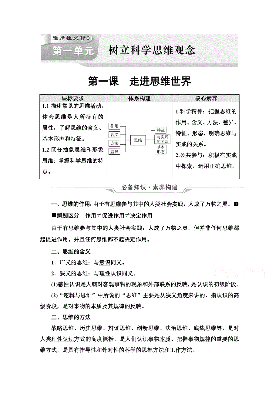 新教材2022版新高考政治人教版一轮复习学案：选择性必修3 第1单元 第1课　走进思维世界 WORD版含解析.doc_第1页