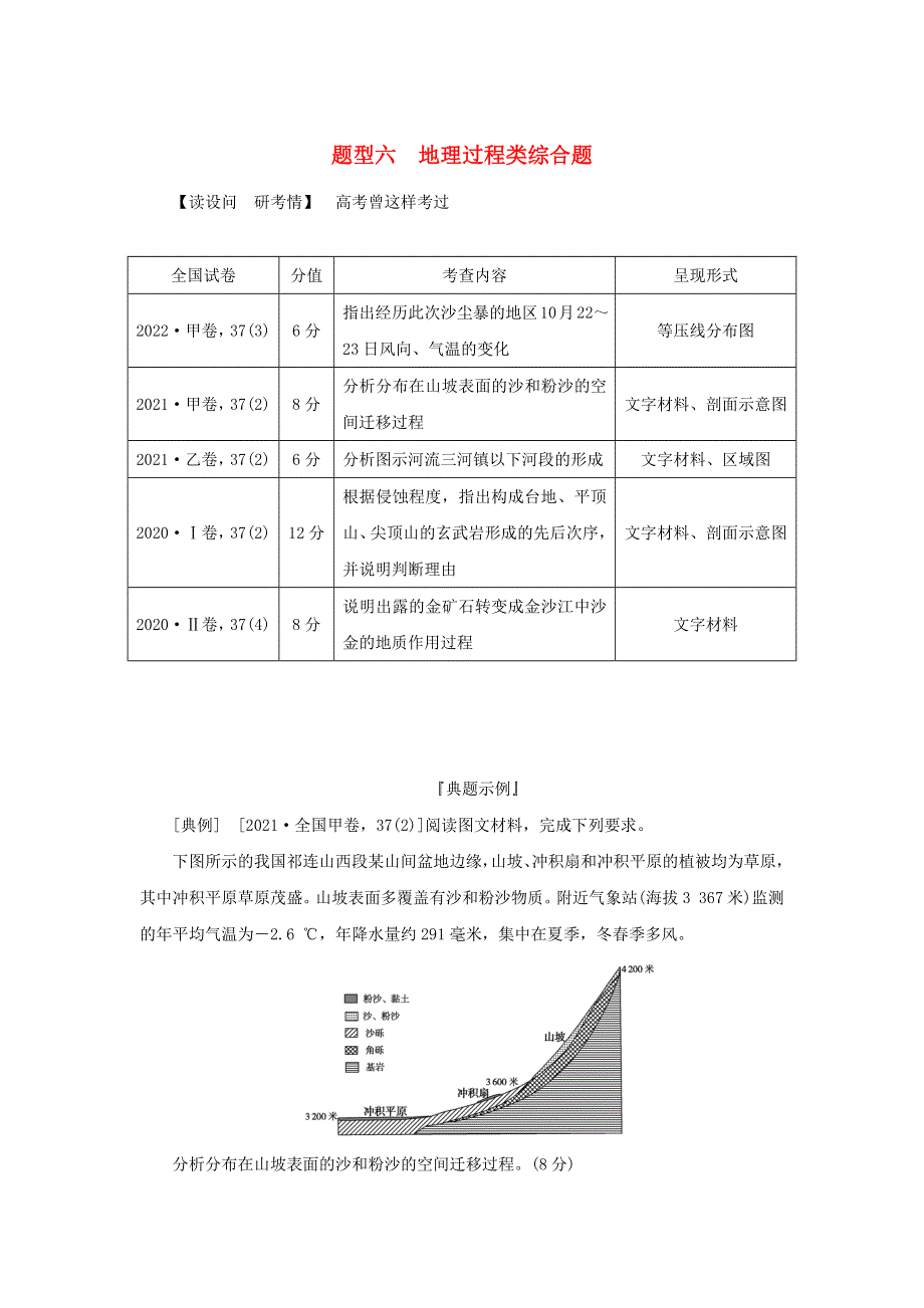 2023新教材高考地理二轮专题复习 专题十三 综合题满分技法突破 题型六 地理过程类综合题教师用书.docx_第1页