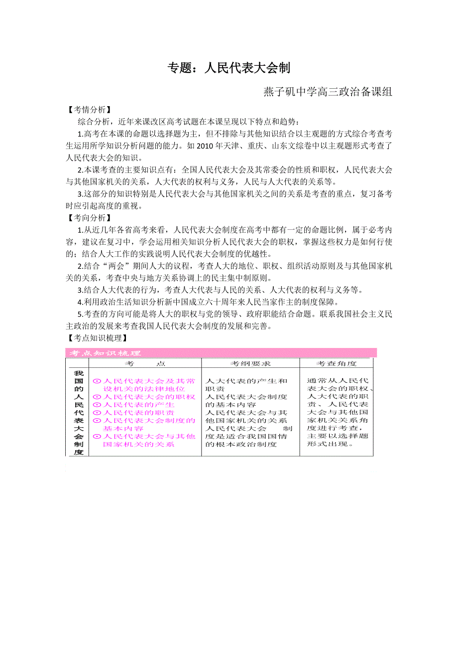 南京市2011高考政治二轮复习：人民代表大会制（燕子矶中学）（城北片）.doc_第1页