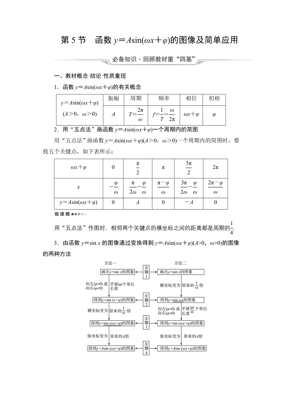 新教材2022版新高考数学人教B版一轮复习学案：第4章 第5节 函数Y＝ASIN（ΩX＋Φ）的图像及简单应用 WORD版含解析.DOC_第1页