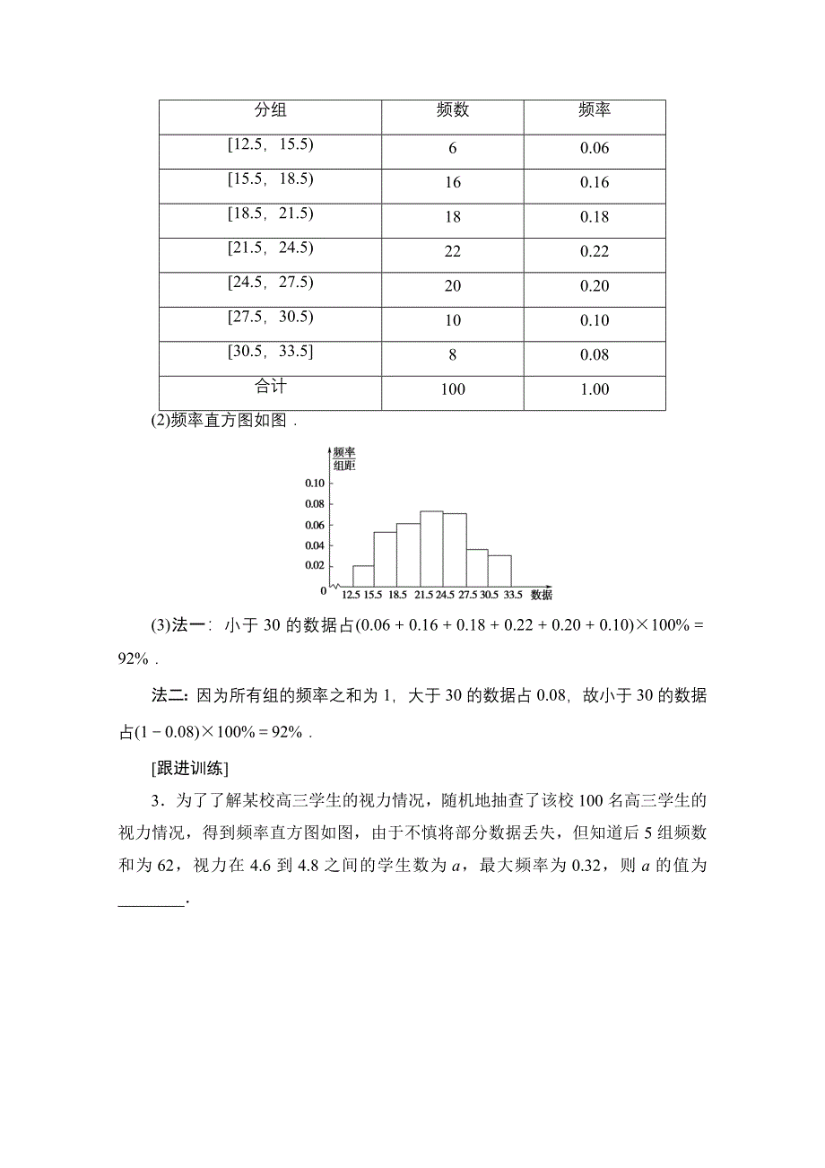 2021-2022学年新教材苏教版数学必修第二册学案：第14章　统计 章末综合提升 WORD版含解析.doc_第3页