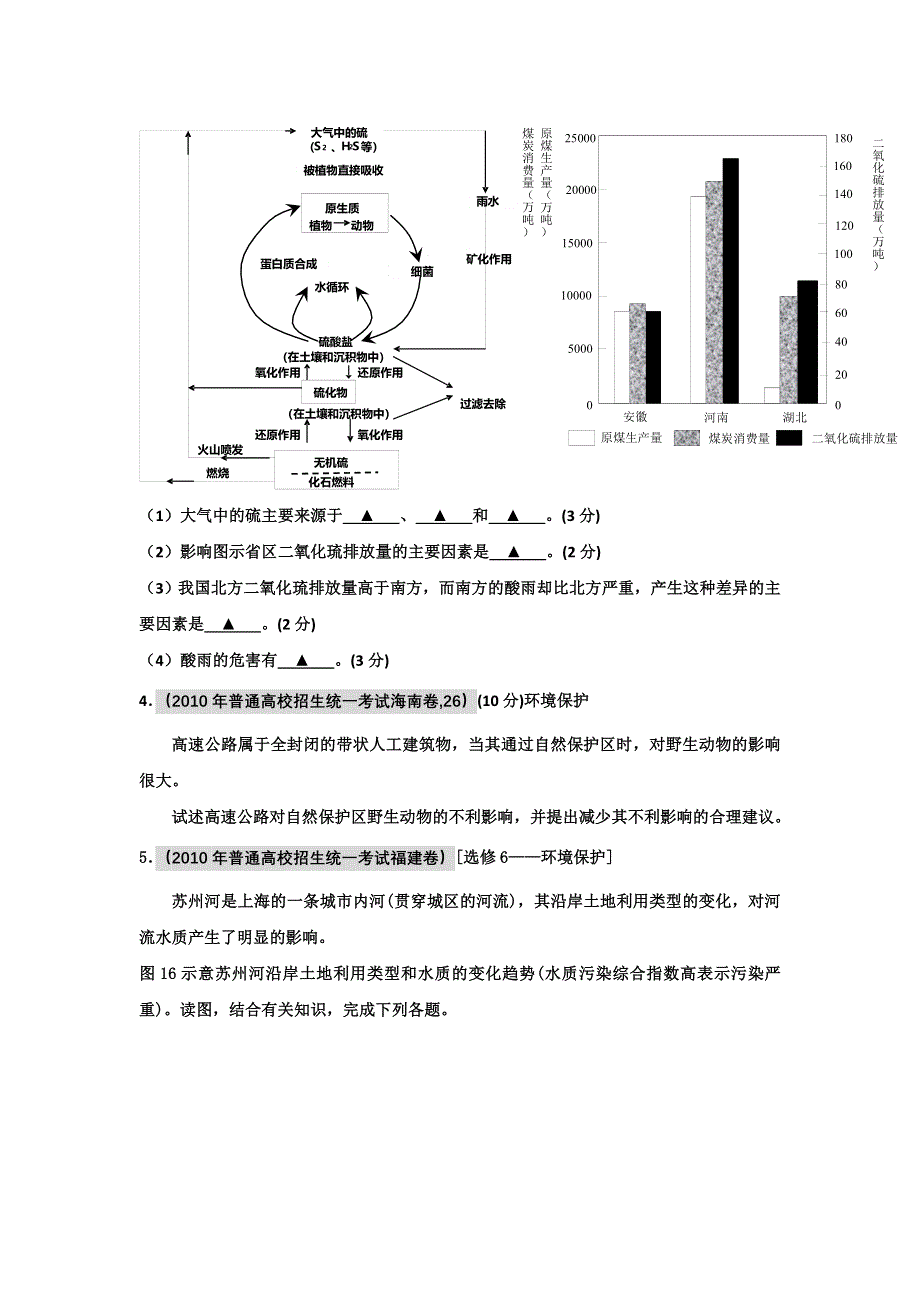 备战2012高考1994-2011年高考地理试题分类汇编 专题二十一 选修地理（环境保护 旅游地理 自然灾害 其他选修）（新课标学生版）.doc_第2页