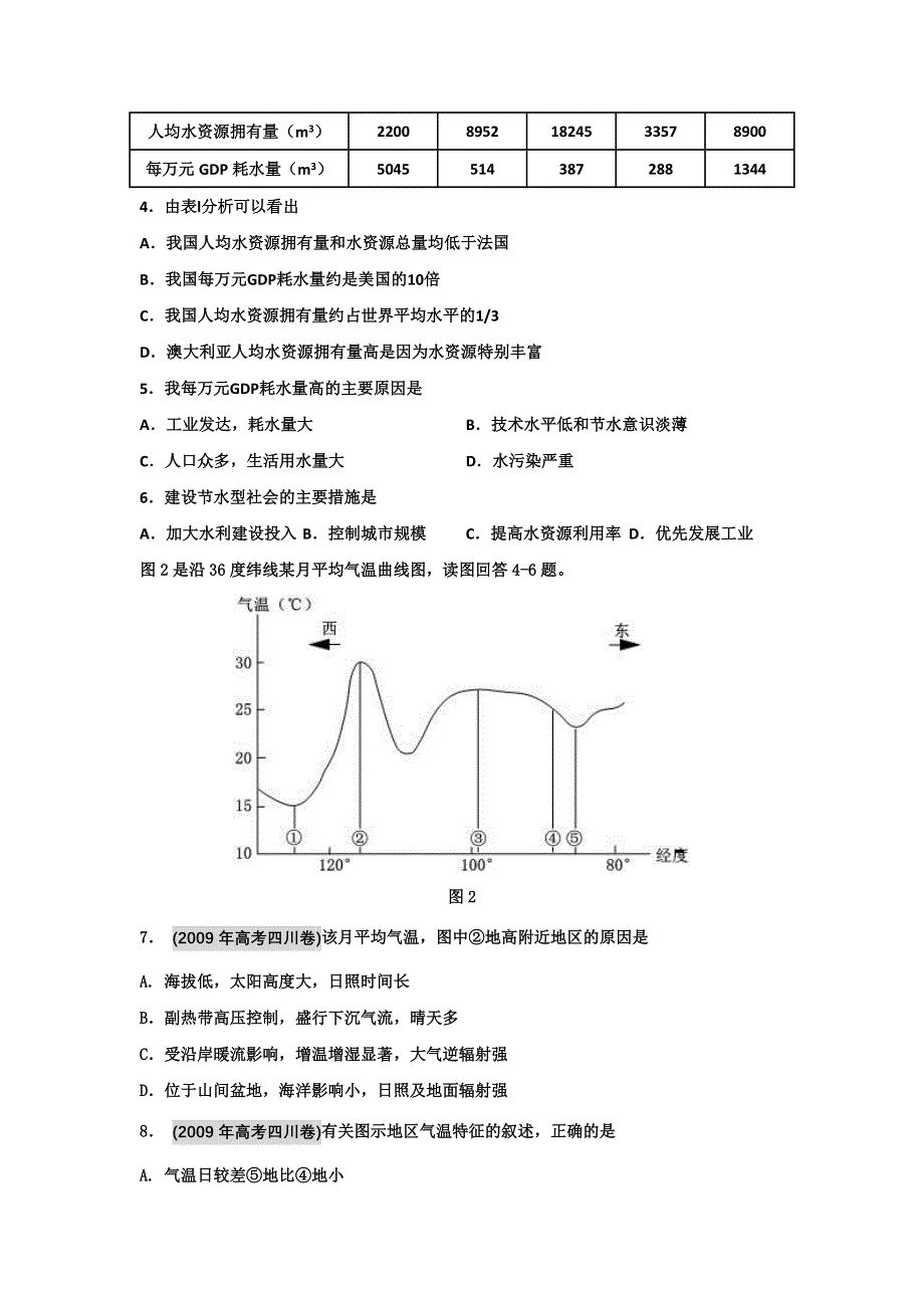 备战2012高考1994-2011年高考地理试题分类汇编 专题二十三 知识点穿插试题（学生版）.doc_第2页