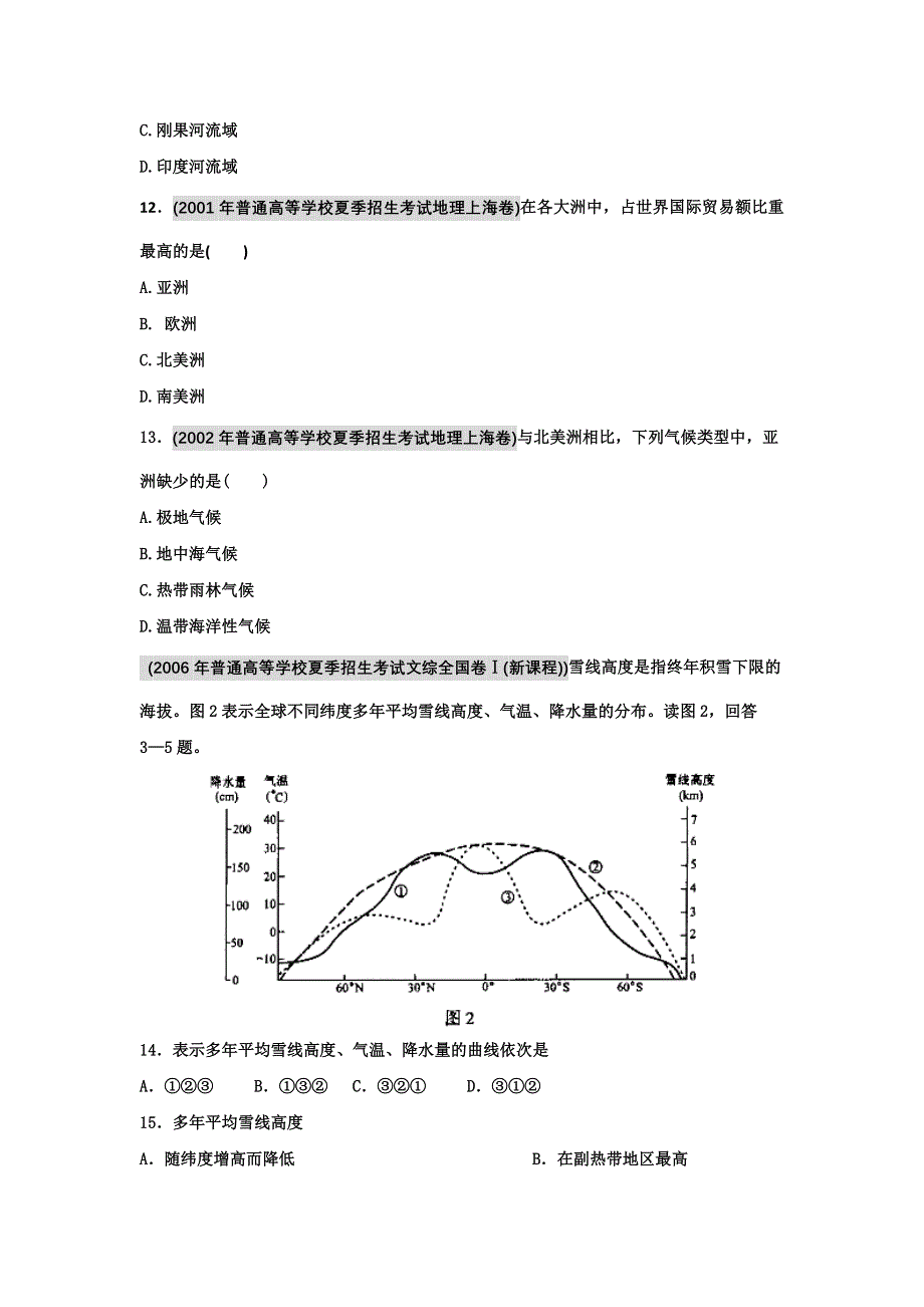 备战2012高考1994-2011年高考地理试题分类汇编 专题十八 世界地理概况（学生版）.doc_第3页