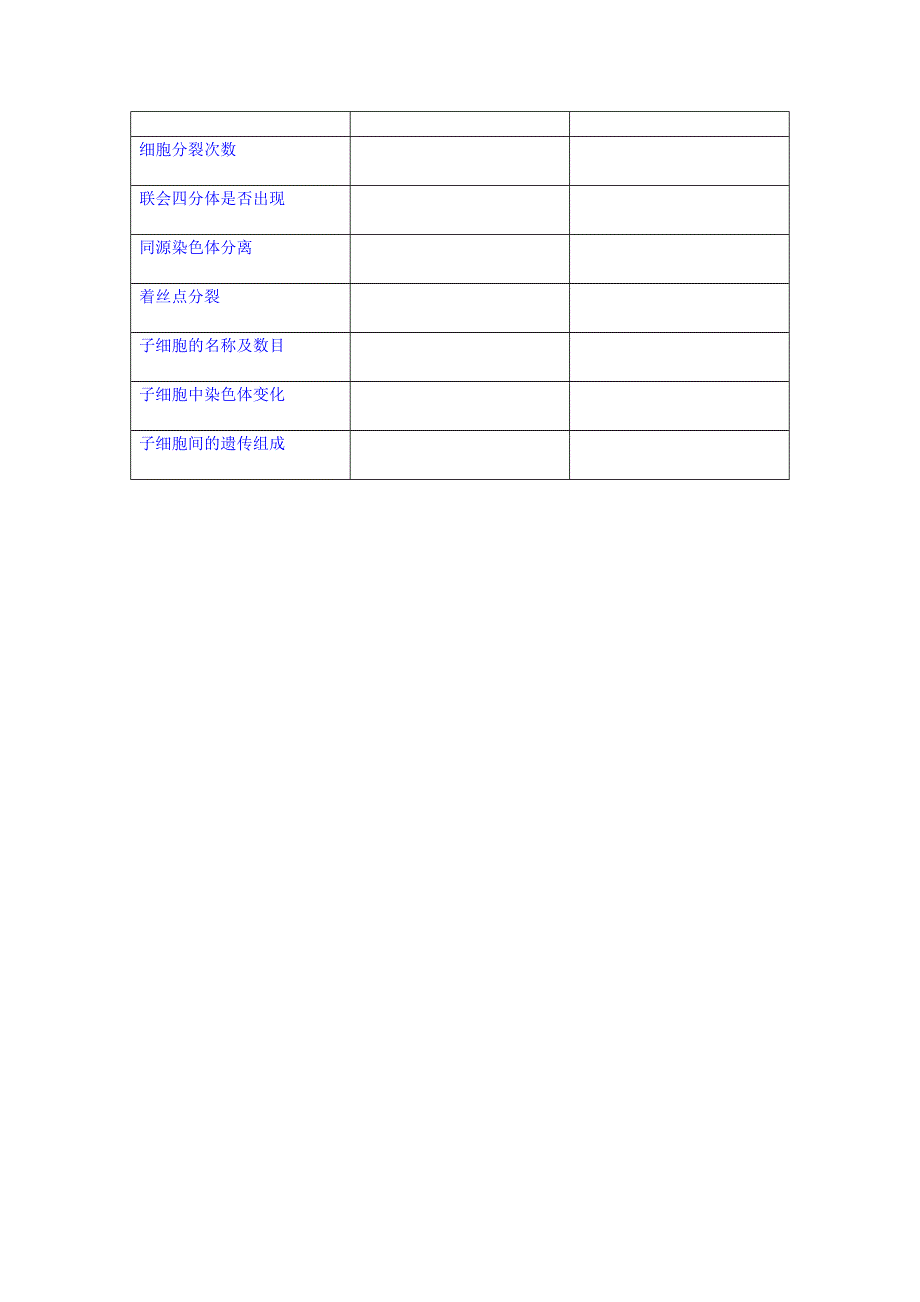 河北省保定市高阳中学2014-2015学年高一下学期第十二次周练生物试题 WORD版含答案.doc_第3页