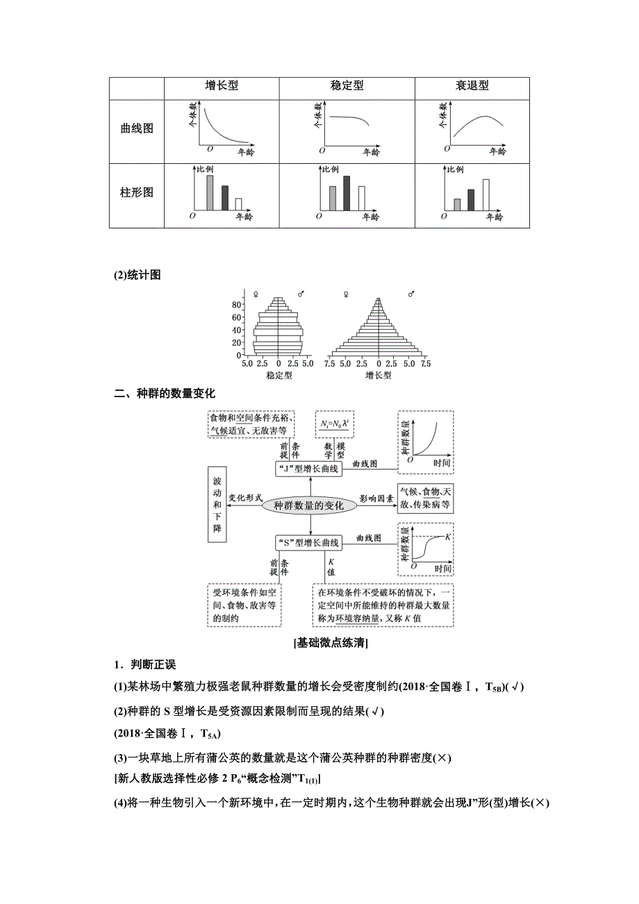 2022高三新高考生物人教版一轮学案：必修三 第三单元 第1讲 种群的特征和数量变化 WORD版含解析.doc_第2页