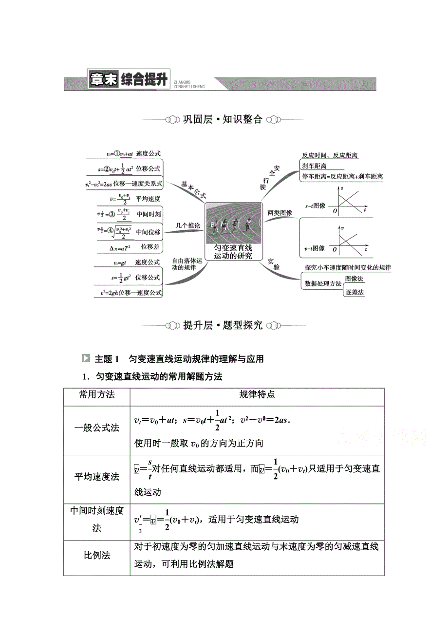 2021-2022学年新教材粤教版物理必修第一册学案：第2章 匀变速直线运动 章末综合提升 WORD版含答案.doc_第1页