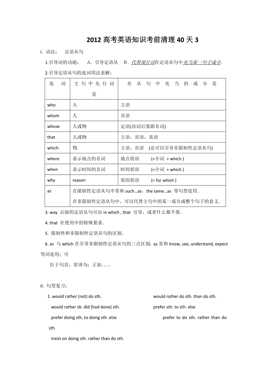 2012高三英语复习素材：2012高考英语知识考前清理40天3.doc_第1页