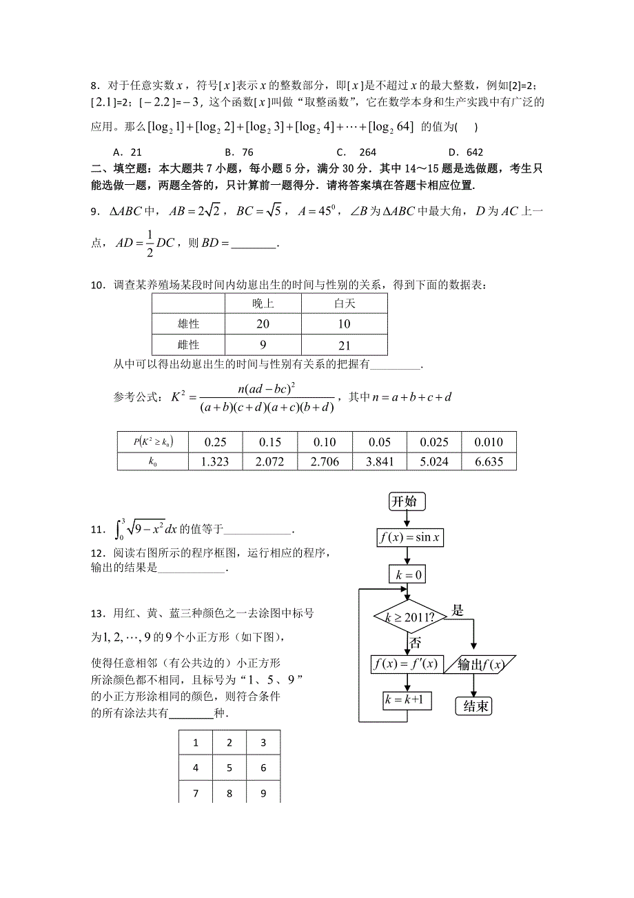 广东省珠海市2011届高三综合测试（二）数学理.doc_第2页