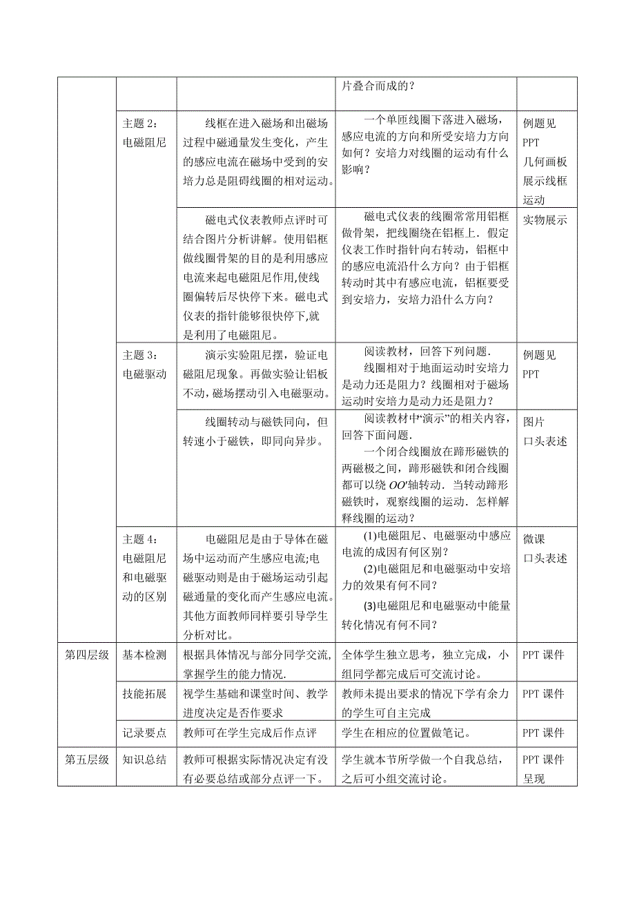 2020-2021学年物理人教版选修3-2教学教案：4-7 涡轮流、电磁阻尼和电磁驱动 （1） WORD版含答案.doc_第2页