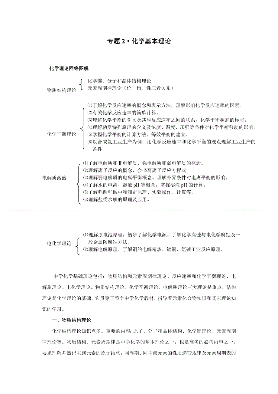 备战2012高考化学冲刺押题（高考化学知识必备）系列 专题02 化学基本理论.doc_第1页